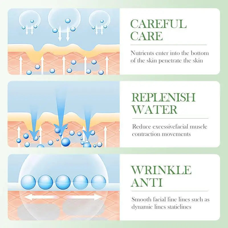 BIOAQUA Centella Skin Care Set (6pcs) – Moisturizing, Firming & Complete Facial Care