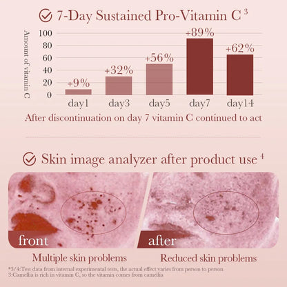 Camelia Skin Care Anti-aging Face Cream Serum Set Moisturizing Repair Set Nourishing Essence Toner Lotion Women's Skin Care